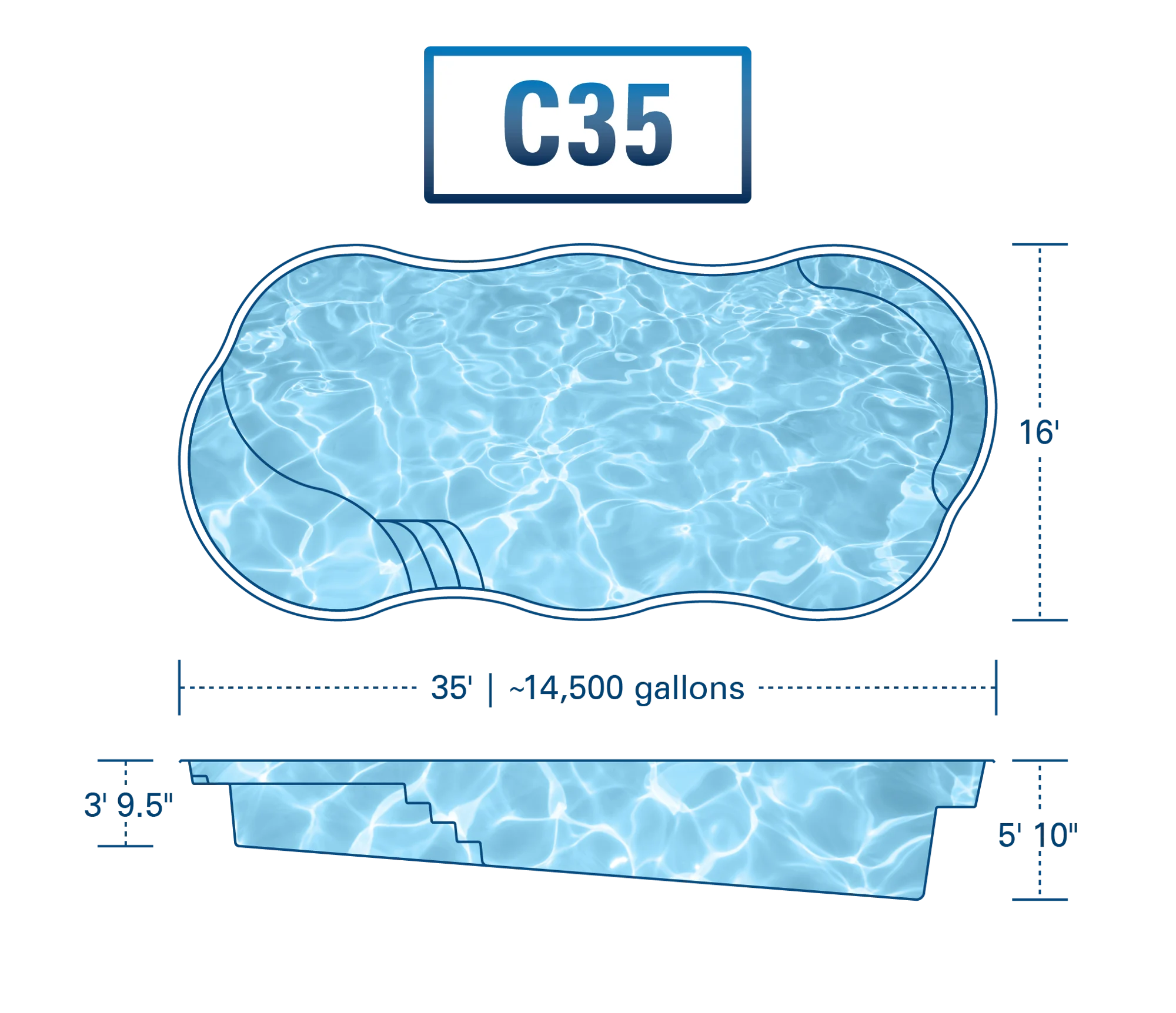 Coastal Pools & Spas