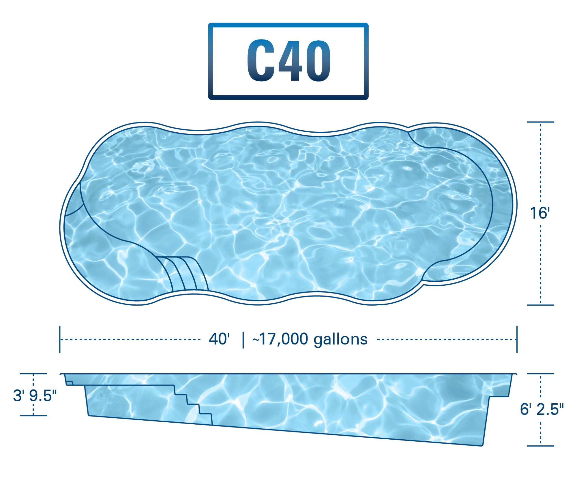 Coastal Pools & Spas