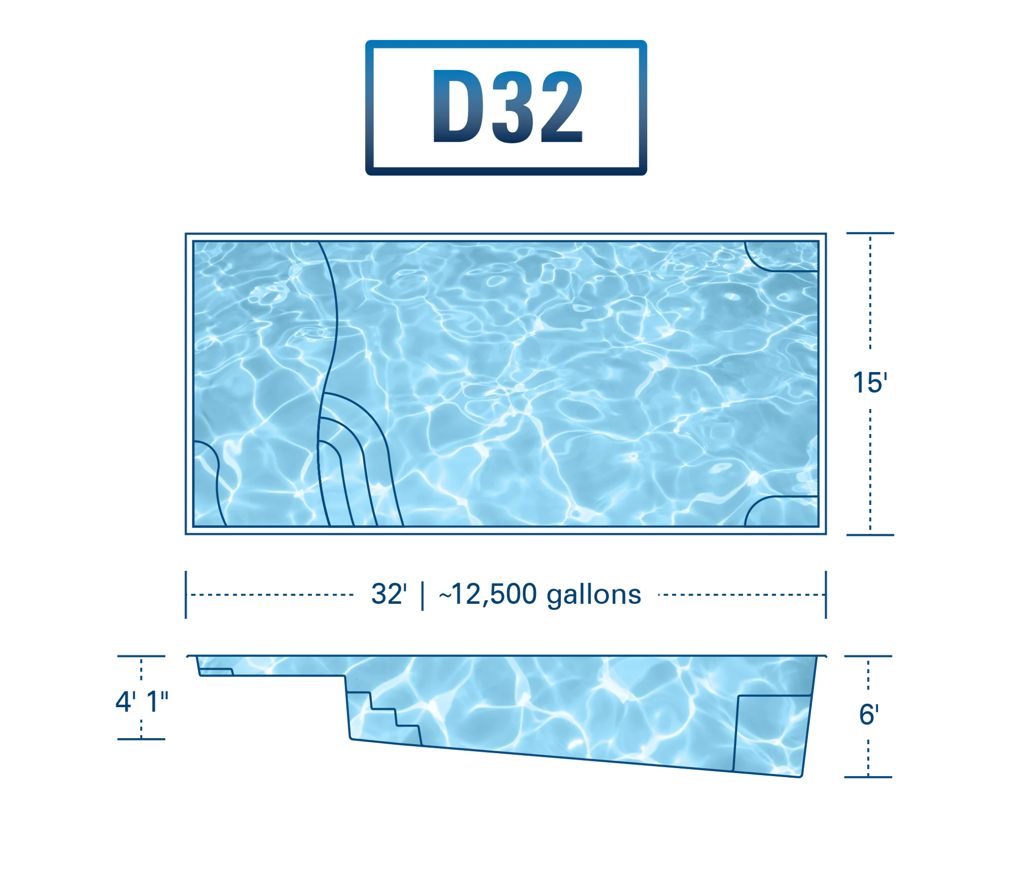 Coastal Pools & Spas