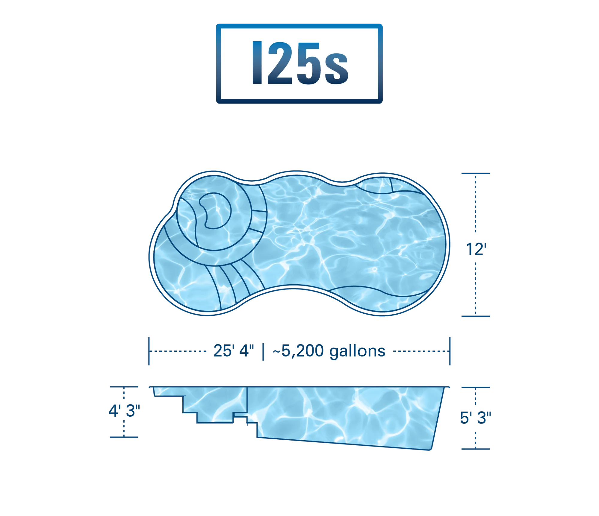 Coastal Pools & Spas