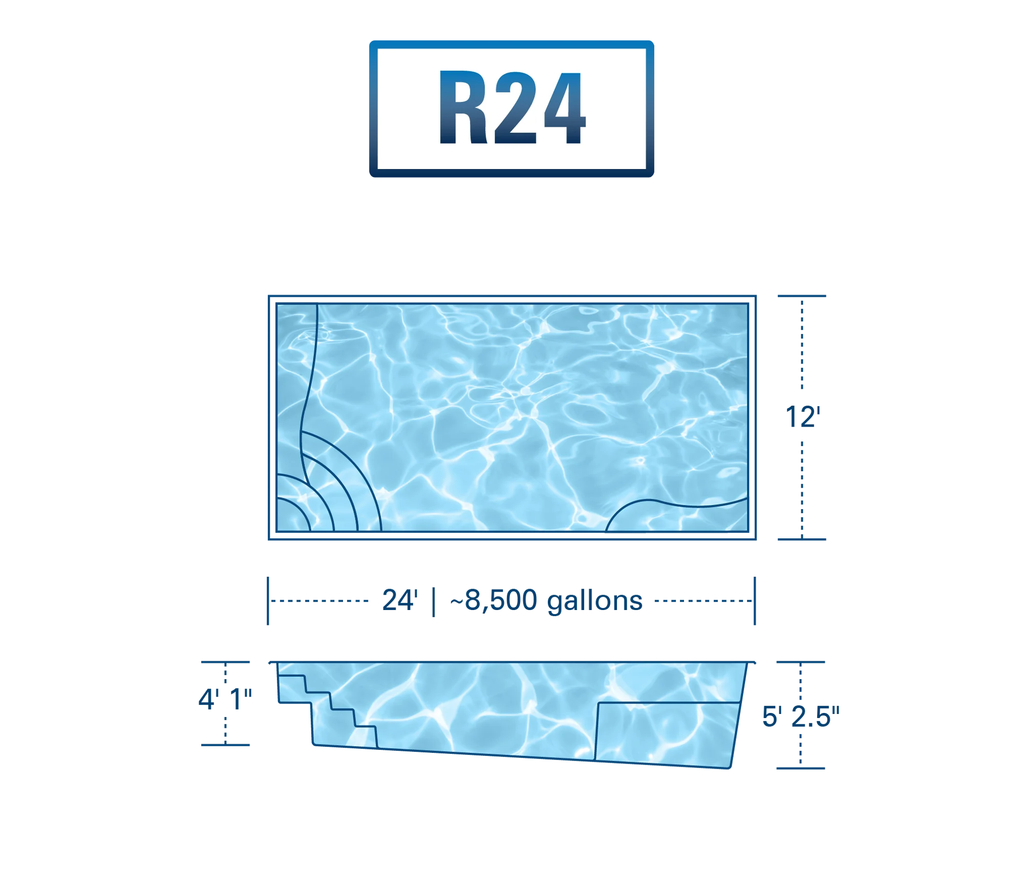 Coastal Pools & Spas