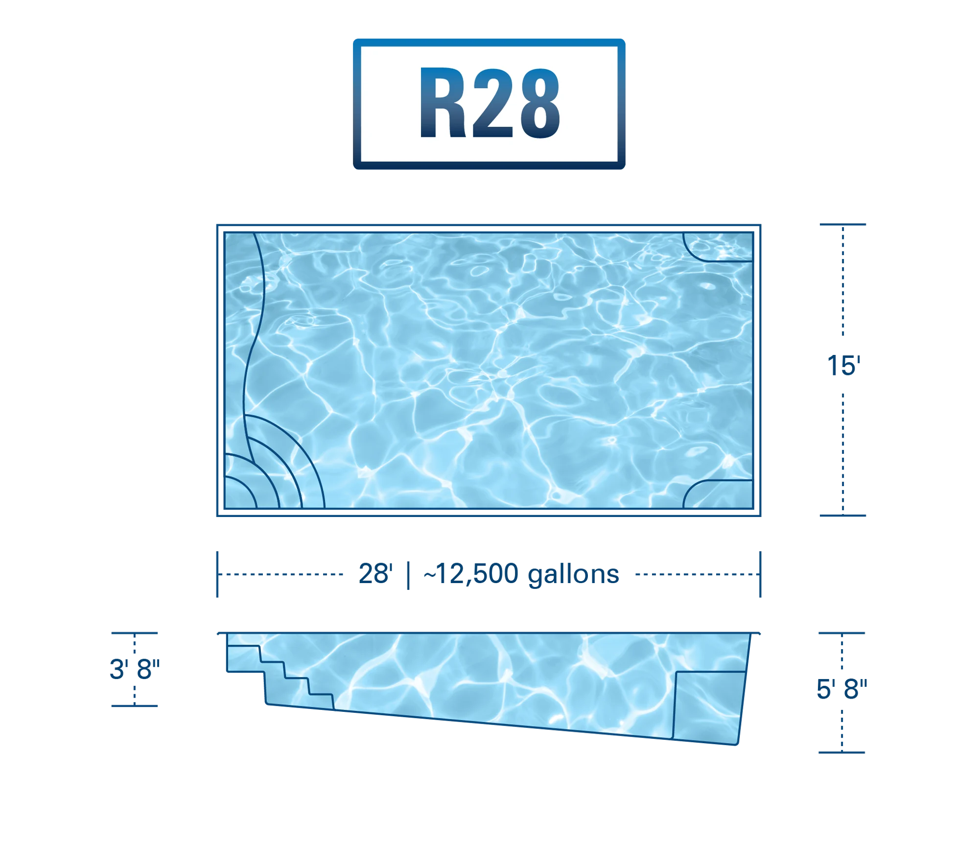 Coastal Pools & Spas