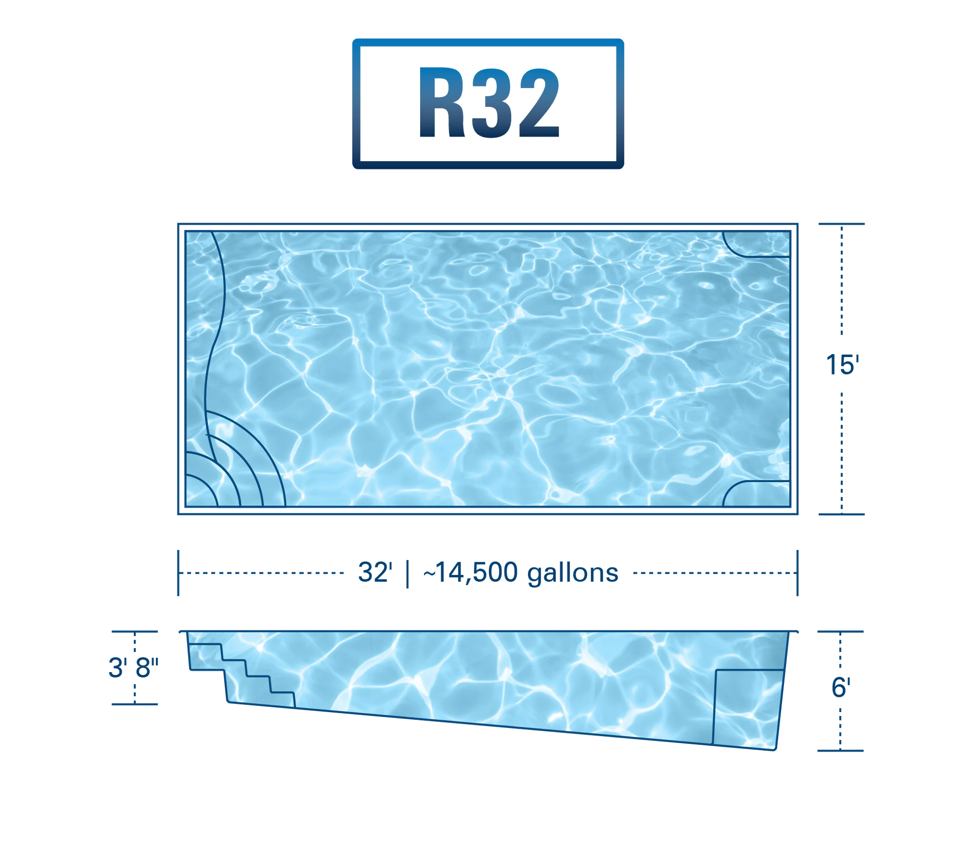 Coastal Pools & Spas