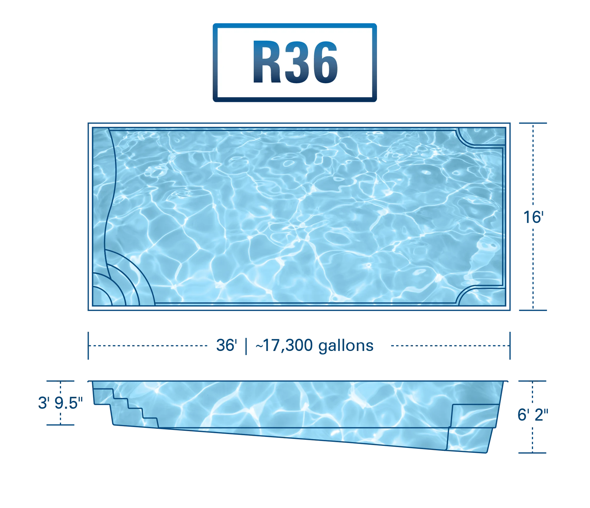 Coastal Pools & Spas