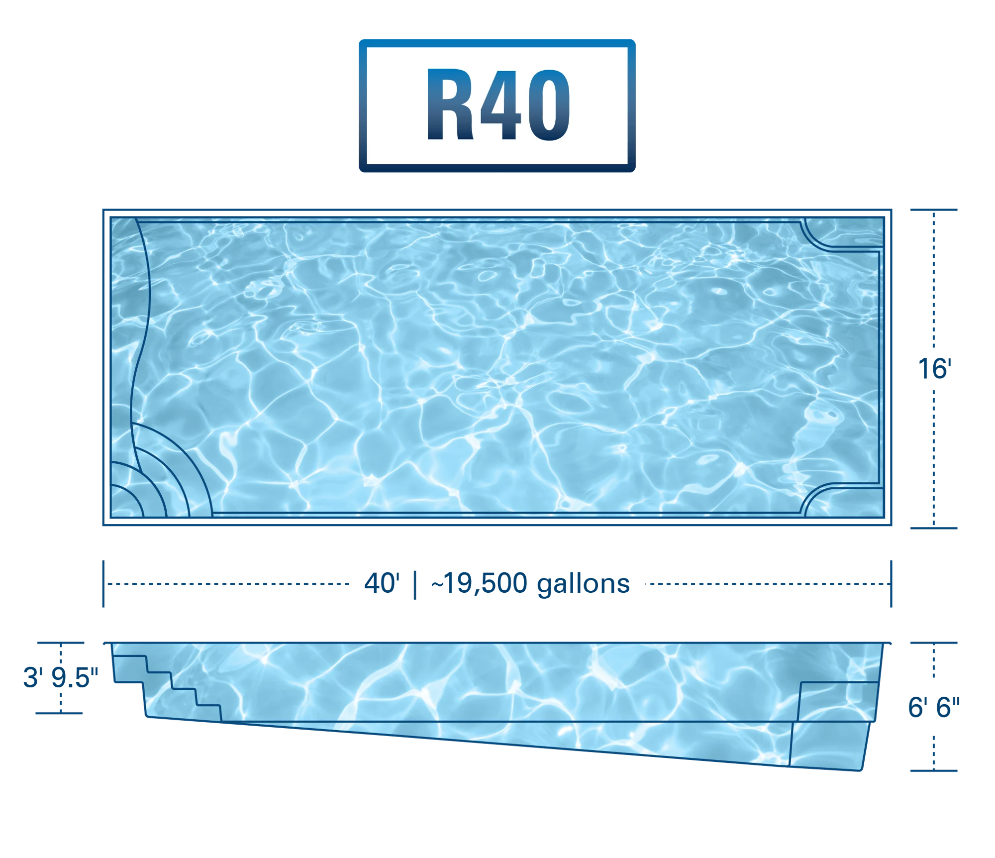 Coastal Pools & Spas