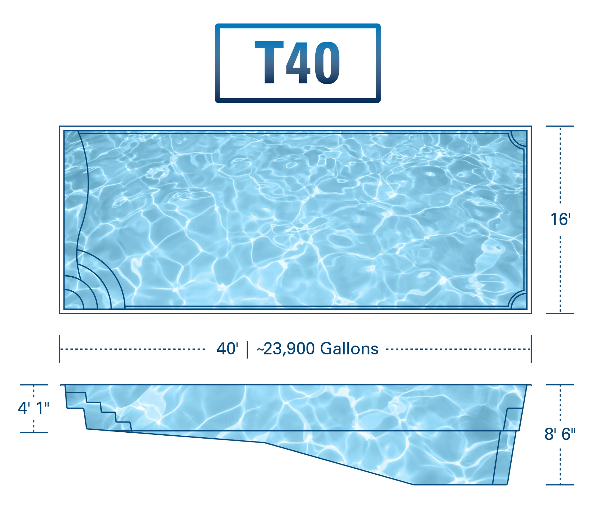 Coastal Pools & Spas