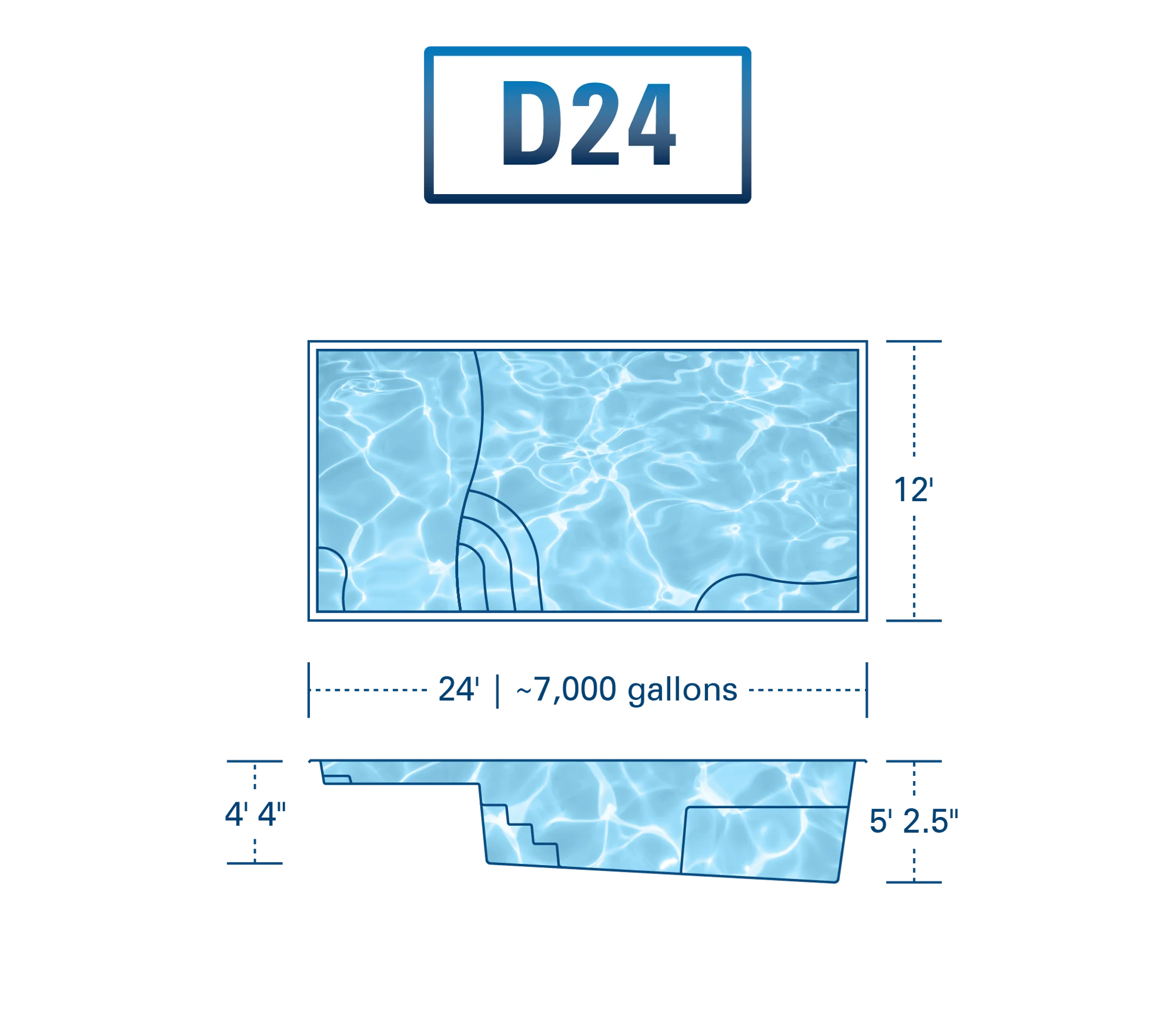 Coastal Pools & Spas